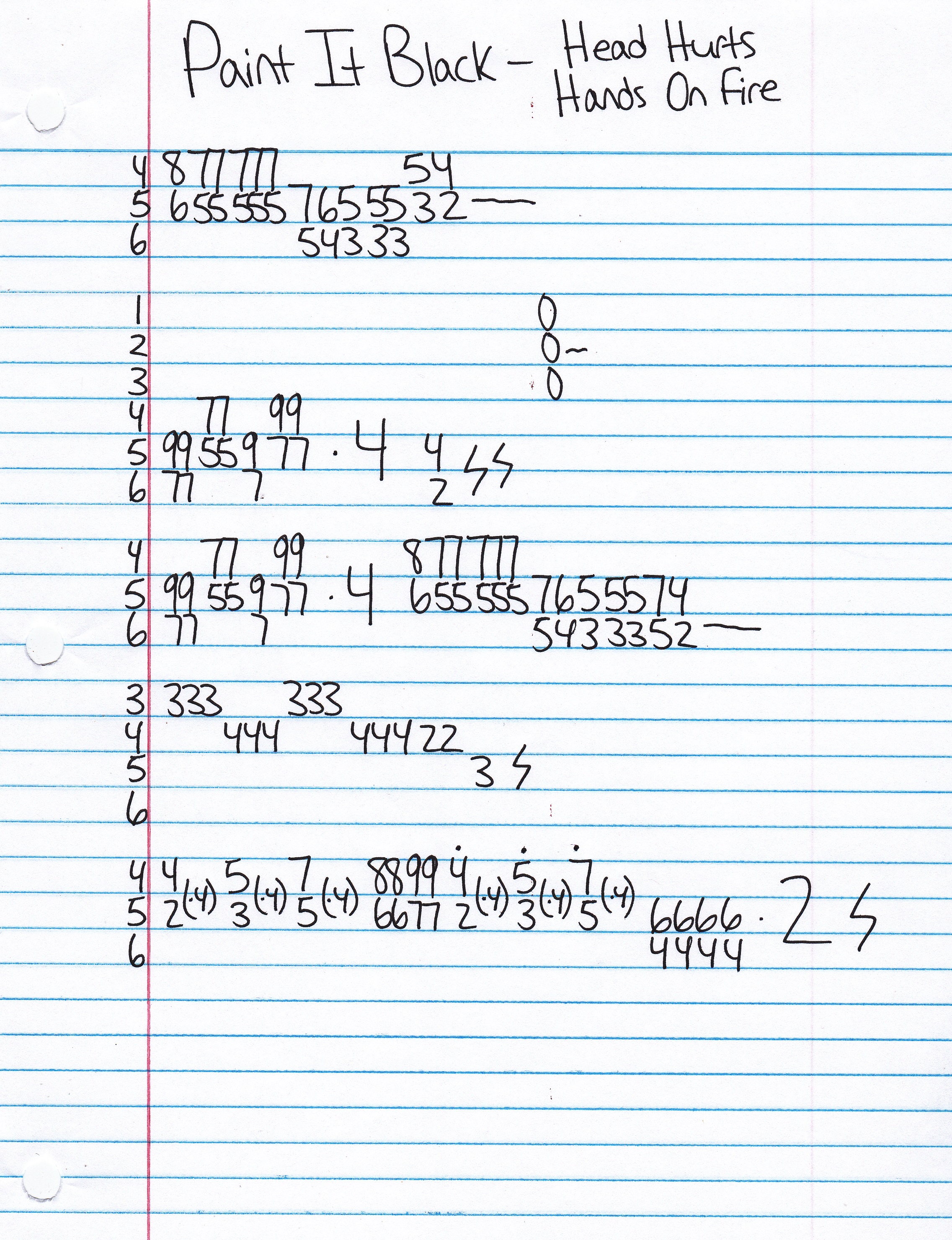 High quality guitar tab for Head Hurts Hands On Fire by Paint It Black off of the album CVA. ***Complete and accurate guitar tab!***